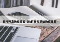 软件开发教程图解（软件开发基础教程视频）